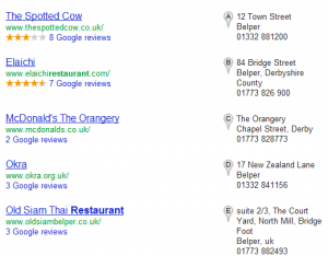 Google Places Listings